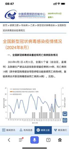 中国疫情最新消息今天有多少(中国目前疫情最新情况)