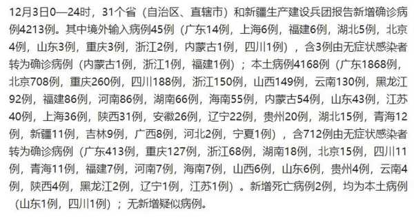 中国疫情最新消息各省份情况(国内最新疫情最新消息)