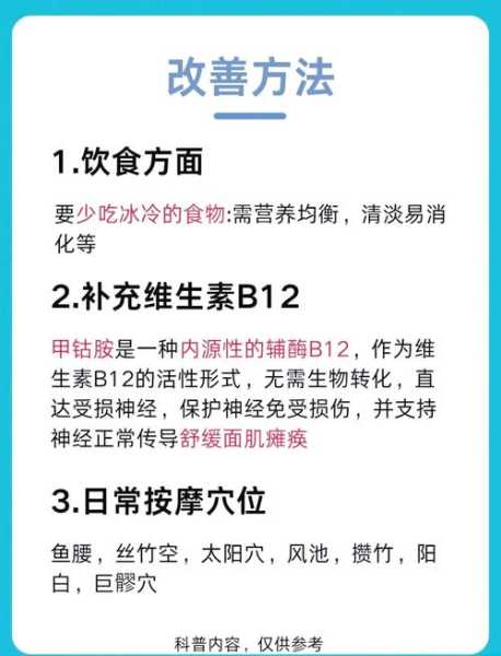 病毒感染全身怎么治疗好得快(病毒感染面瘫多久能好)