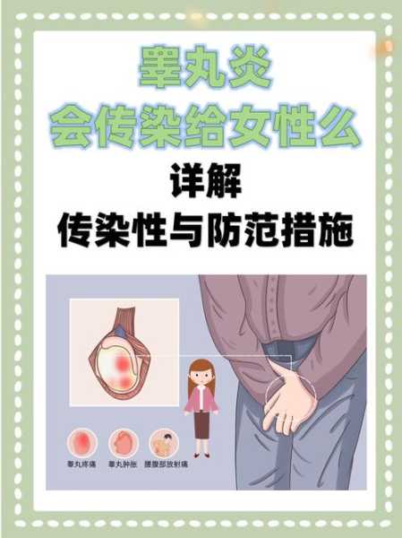怎么判断得了性传染病，怎么判断女的有没有性疾病
