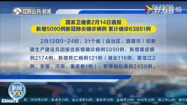 新冠病毒性肺炎最新消息,新型肺炎最新消息