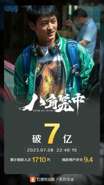 八角笼中票房排行榜实时,票房排行榜猫眼实时票房