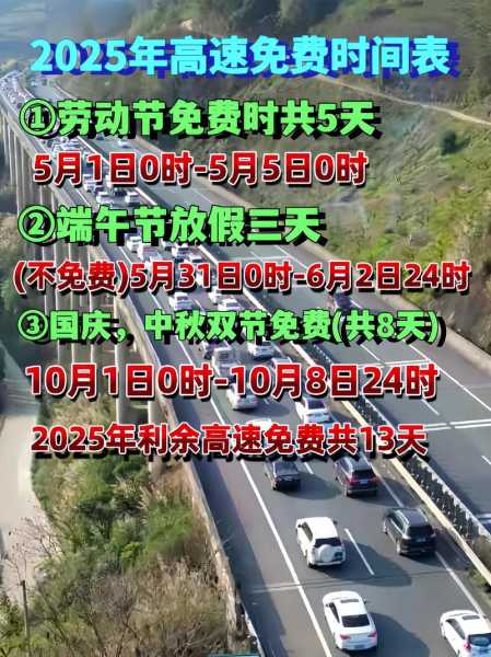 十一高速免费几号到几号，11高速免费是几号到几号