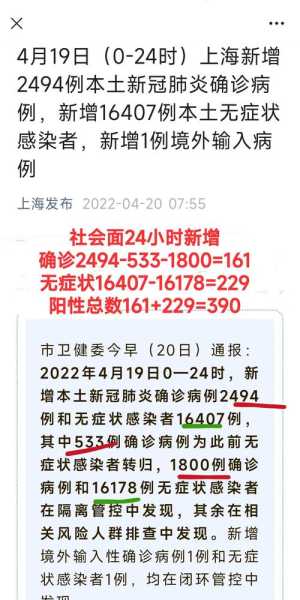 上海新增本土确诊2494，最新上海本地新增确诊