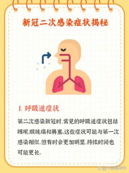 2024最新新冠病毒症状,2024新冠感染的症状