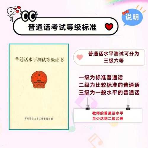 中文水平等级标准发布,汉语水平等级标准