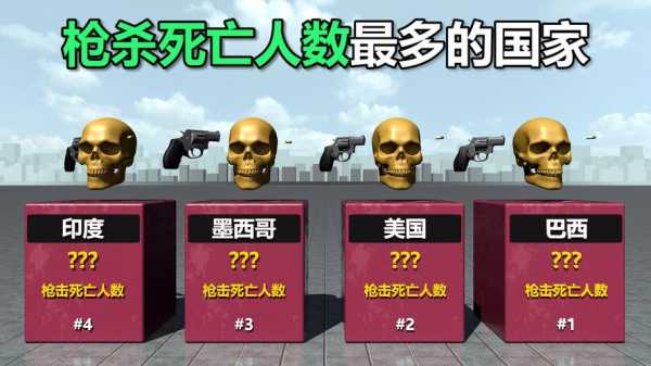 得了新冠直接枪毙的国家,哪个国家确诊新冠直接枪毙