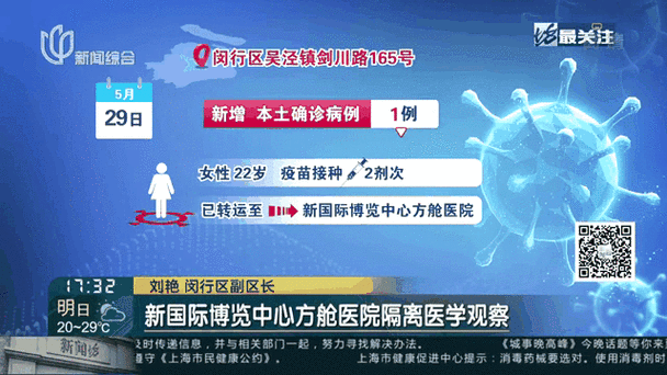 上海疫情实时数据动态,上海疫情每日数据表