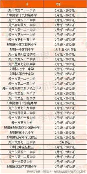 河南什么时候开学2020,河南郑州什么时候开学