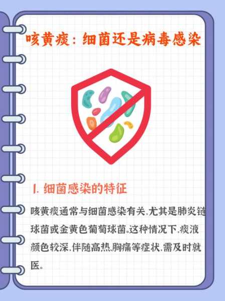 最近流行的咳嗽病毒2023，最近流行的咳嗽病毒