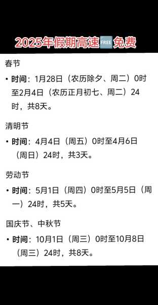 春节高速公路免费时间，春节高速免费时间2025时间表