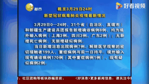 5号新冠状病毒最新消息,新型冠状病毒肺炎最新消息