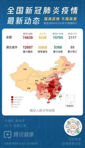 新冠肺炎疫情最新动态,国内新冠疫情最新消息