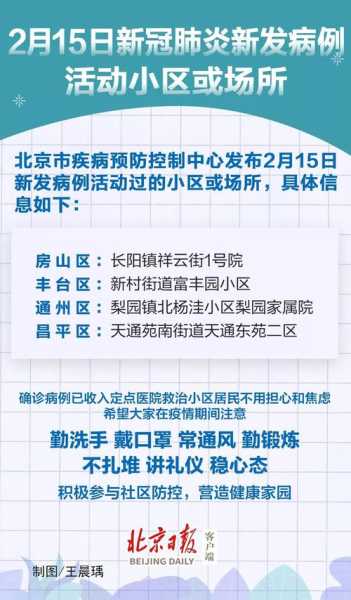 北京新增42例本土确诊,北京本土确诊病例最新情况