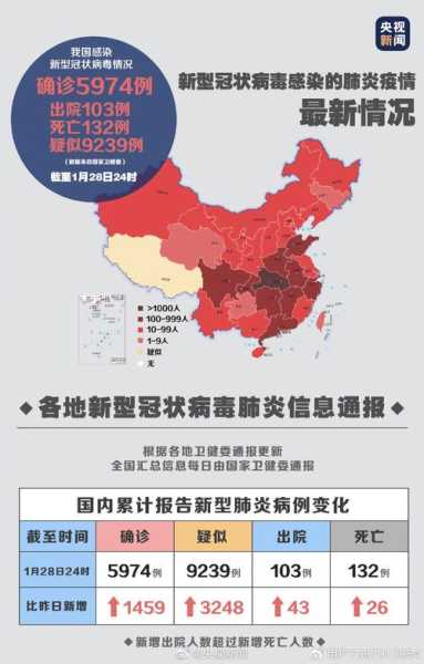 北京为何会突然出现疫情，北京出现疫情了吗