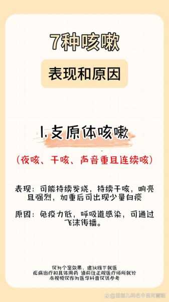 2024年最近好多人咳嗽,最近很多人咳嗽一直不好