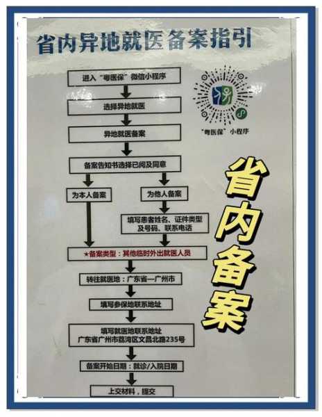 12333异地就医备案，职工医保异地就医备案流程