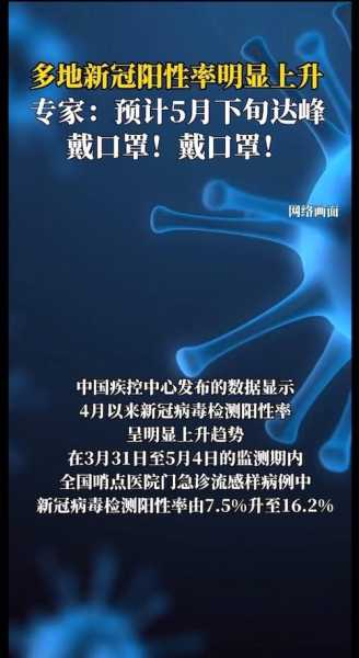 澳门新冠病毒阳性率飙升，新冠阳性率快速上升