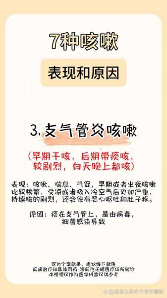 现在流行的咳嗽是啥病毒,最近流行的咳嗽病毒