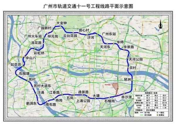 2022广州最新消息，广州地铁2022年开通