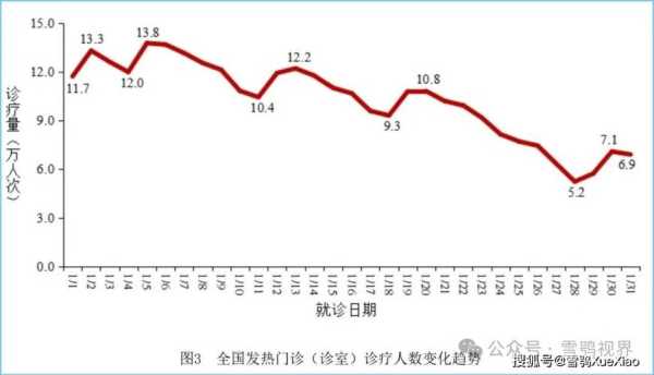 目前有疫情吗最新消息,2025新冠疫情最新消息今天
