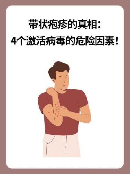 近期出现的病毒有什么症状，近期出现的病毒叫什么