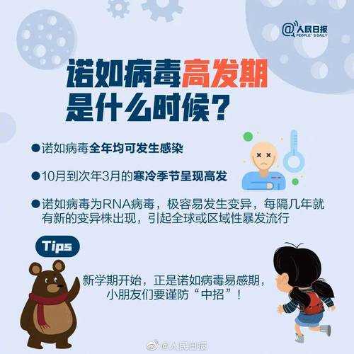 北京诺如病毒疫情最新,北京诺如病毒2025