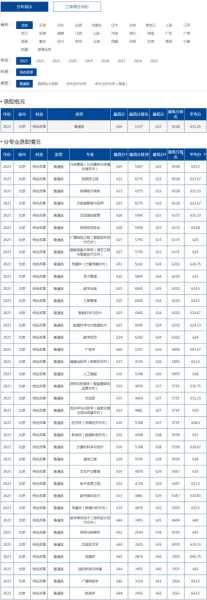 中国传媒大学多名学生确诊,中国传媒大学新闻传播学分数线