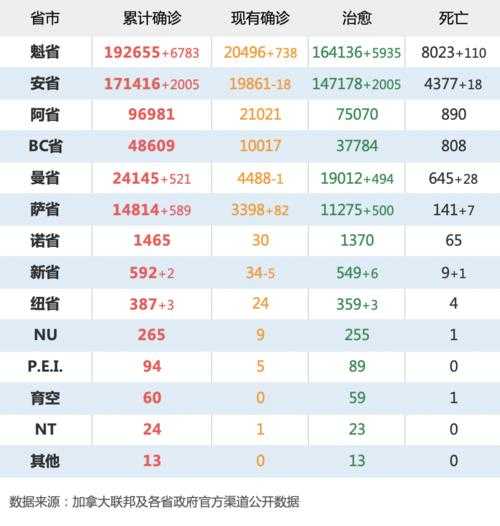 新冠新毒株蔓延29国，新型变异毒株“mu”已蔓延至39国