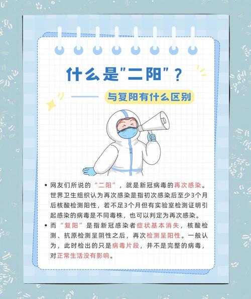 目前二次感染新冠人多吗，二次新冠感染开始了吗