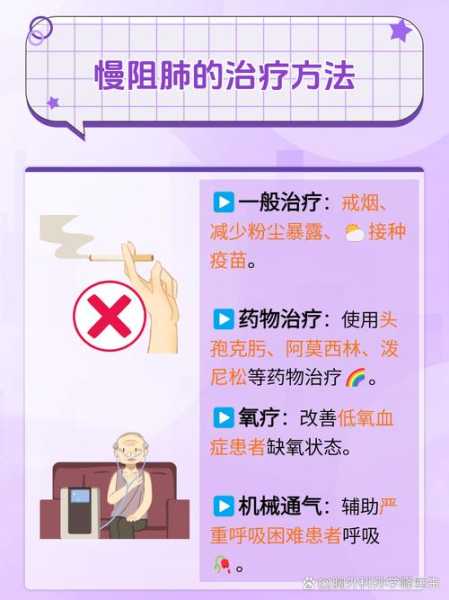 能憋气60秒是慢阻肺吗,60岁憋气75秒正常吗