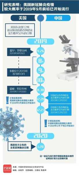 上海市最新疫情最新消息，山东疫情最新消息2019