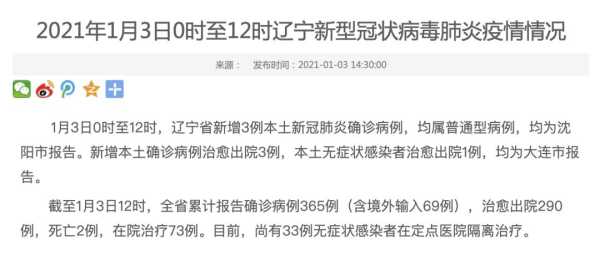 沈阳新增确诊详细行动轨迹,沈阳新增确诊病例行程轨迹公布