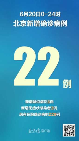 第二波疫情爆发的城市，国内疫情二次爆发城市
