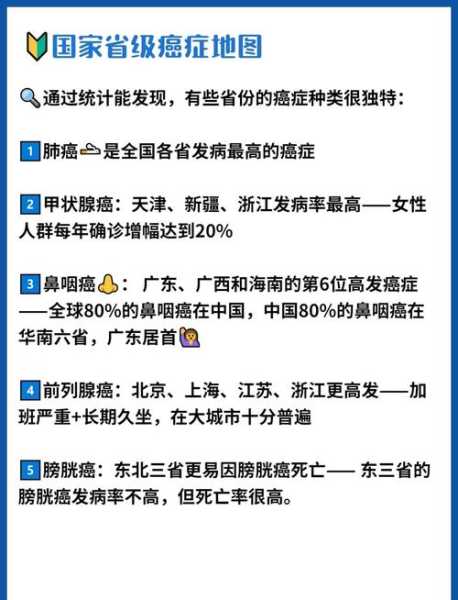 新冠疫后罕见癌症大增，打新冠疫苗后癌症发病概率