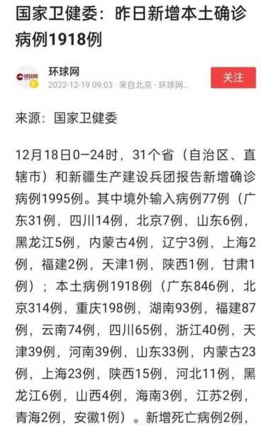 四川疫情最新消息成都,四川病毒最新消息