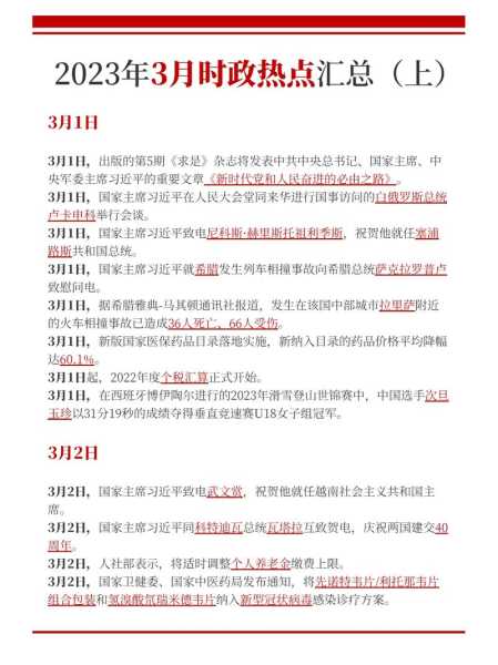2023年最新时政热点,2023年时事政治热点汇总