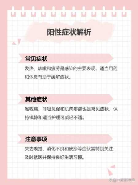 2024年10月阳了症状,2023年阳了的症状
