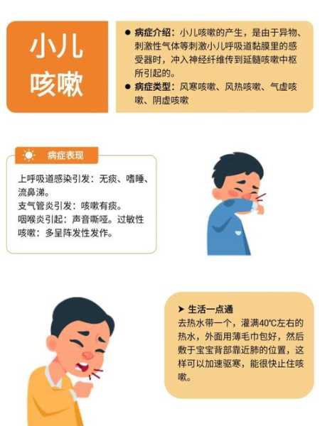 新冠第三天一直咳嗽怎么办,新冠后咳嗽一年了怎么办