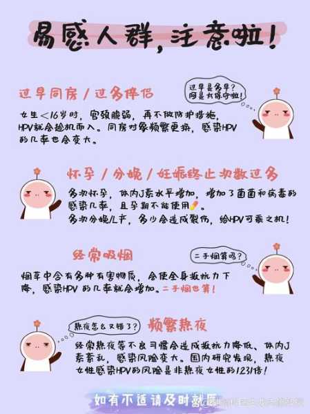 预防感染最简单最有效，预防hpv感染的最佳方法