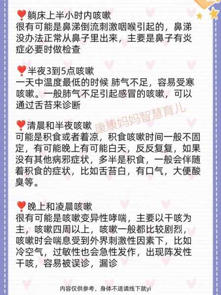 新冠一直咳嗽咳不停怎么办,晚上疯狂咳嗽停不下来怎么办