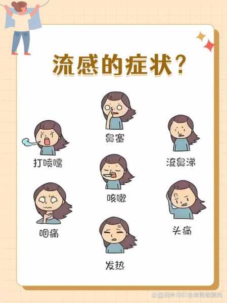 近期流感有什么症状表现，最近的流感有哪些症状