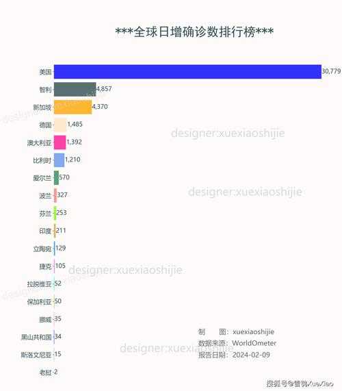2024年还有新冠么，2024还有新冠么