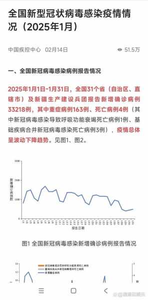 中国疫情最新动态官方,中国目前疫情最新情况
