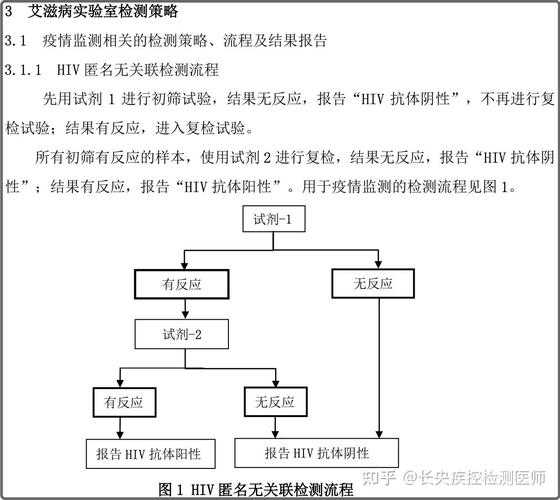 内蒙古初检阳性过路司机复核阴性(艾滋初检阳性复检阴性)
