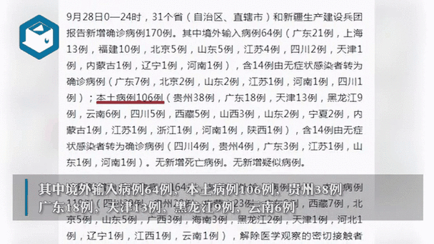 31省新增确诊1228例,31个省今天新增多少例