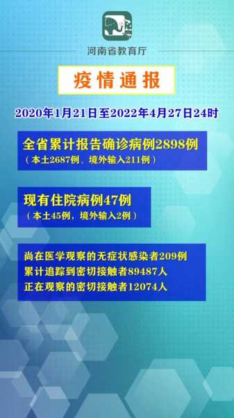 最新疫情报告发布新增病例，河南发布最新传染病疫情概况