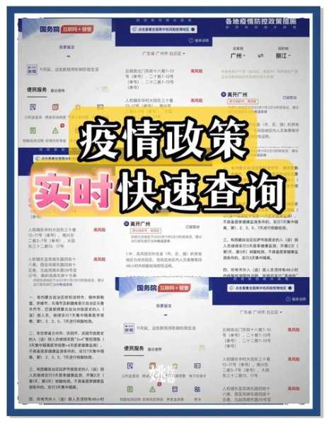 查询全国疫情最新情况,查看全国疫情最新情况