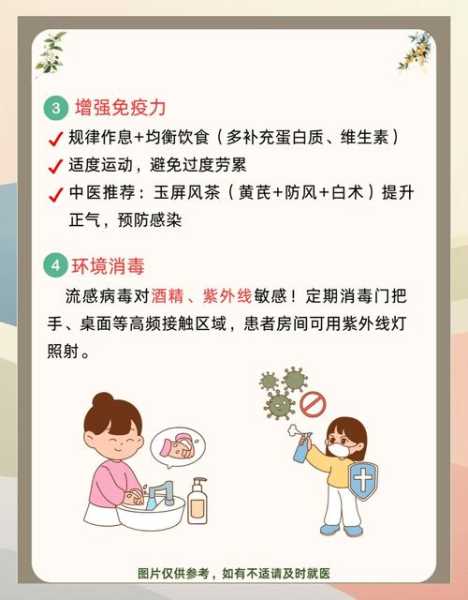 山东流行病毒最新消息，2025山东流感最新消息