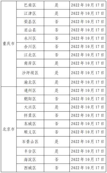 广州国内航班疫情最新情况,广州疫情最新消息2020